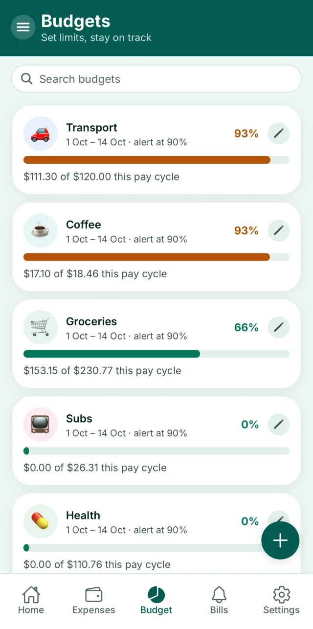Stak budgets screen showing each category's spending this pay cycle against its limit